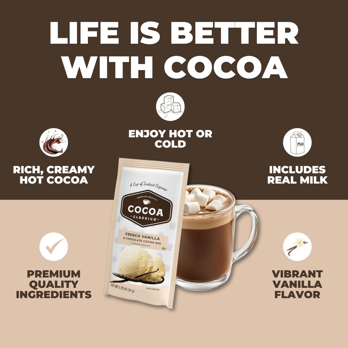 COCOA CLASSICS nonfat milk base dissolves easily in hot water.