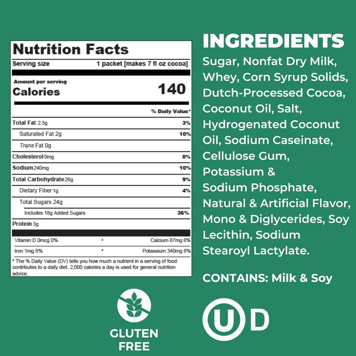 Nonfat milk base highlighted on Cocoa Classics Mint Cocoa Mix label.