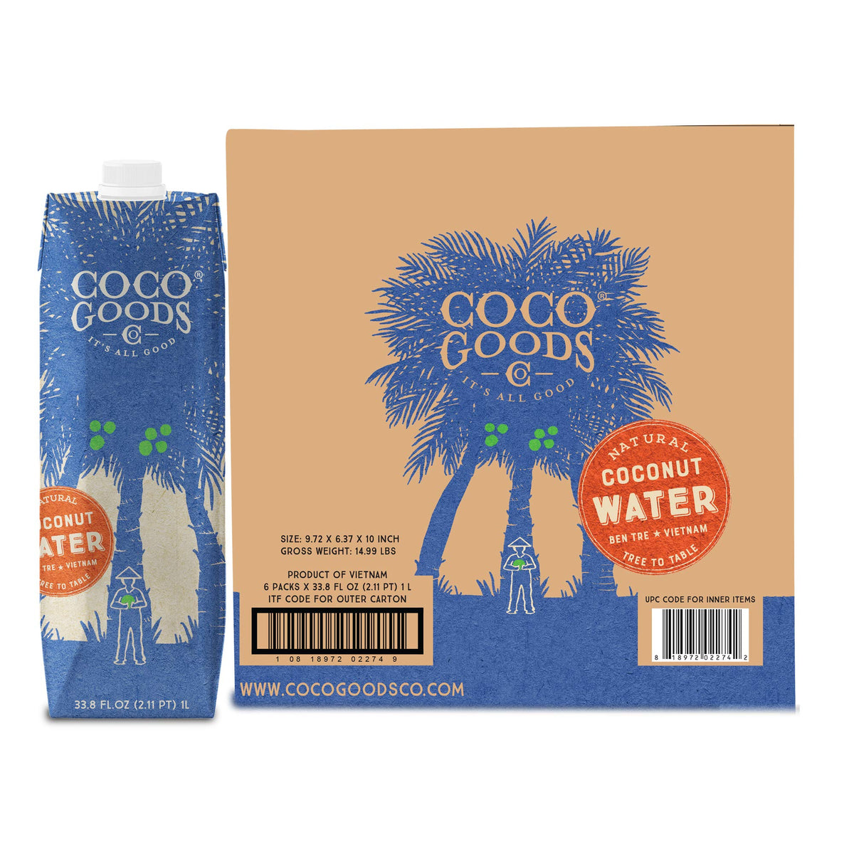 CocoGoodsCo coconut water single-origin bottle delivers natural hydration with electrolytes