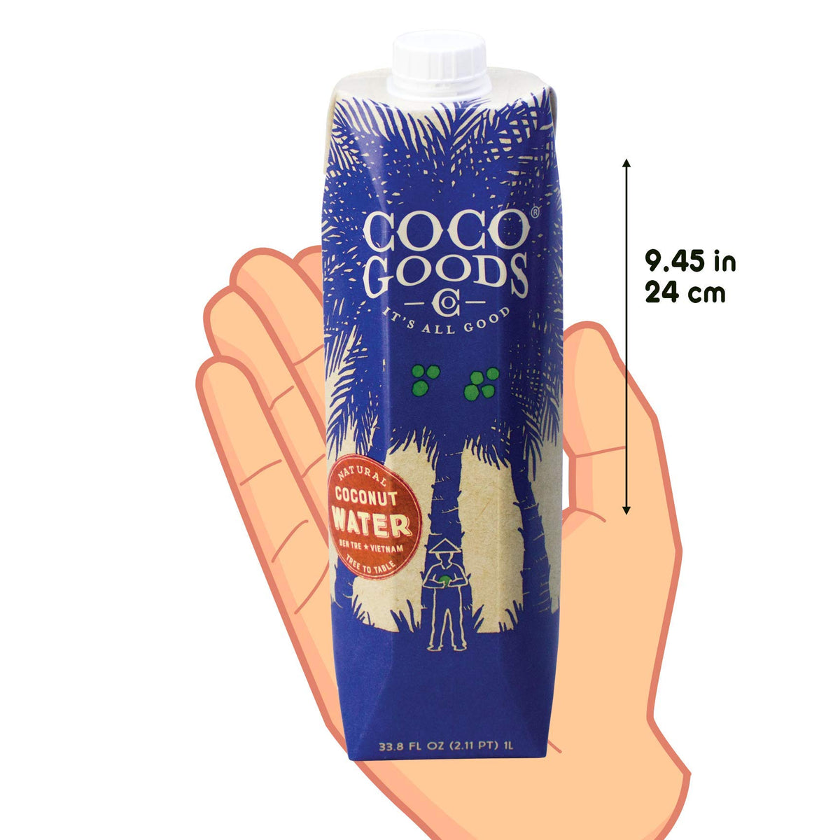 CocoGoodsCo farm-to-table journey emphasizing local reinvestment and sustainable sourcing