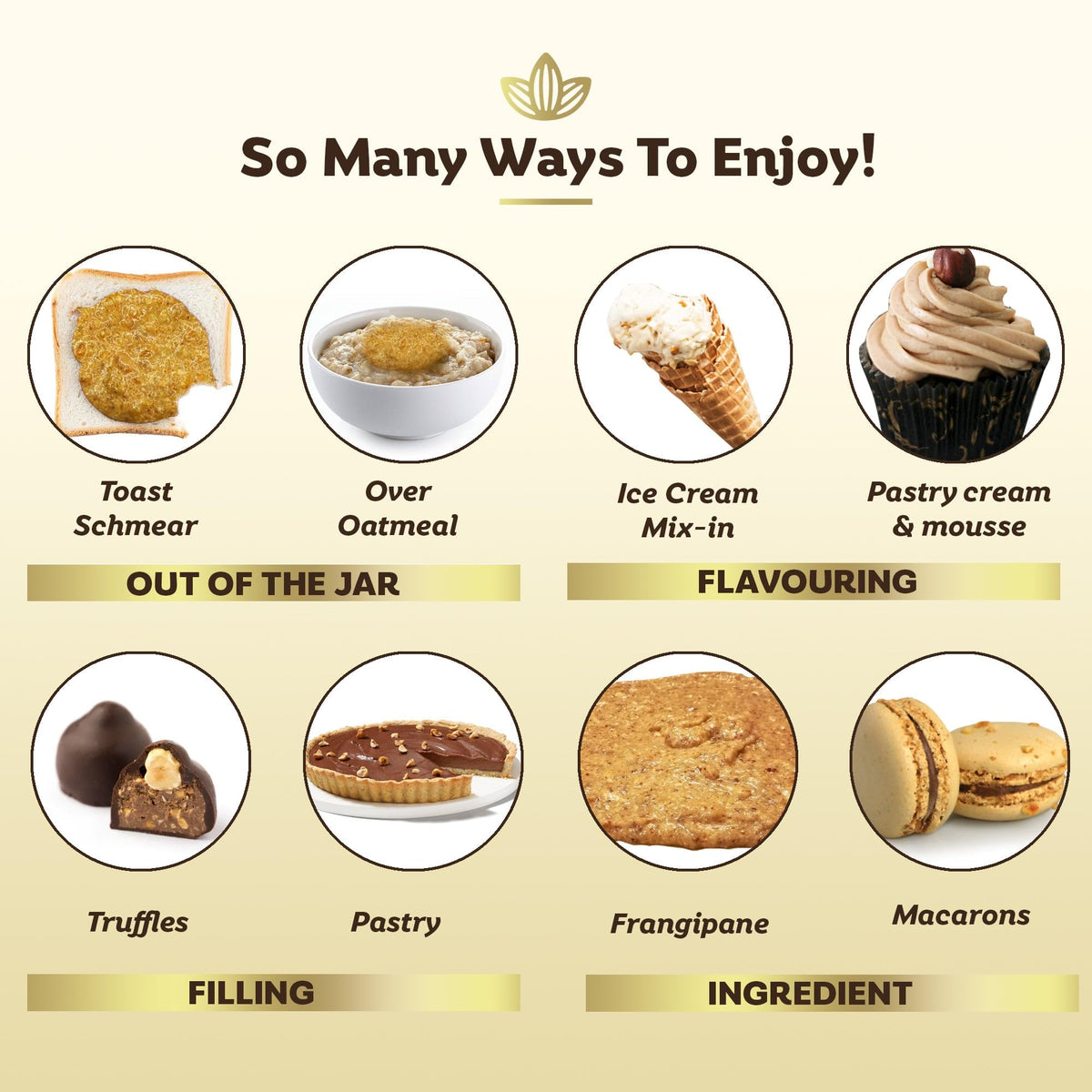 Cocolaat hazelnut praline paste added to ice cream flavoring