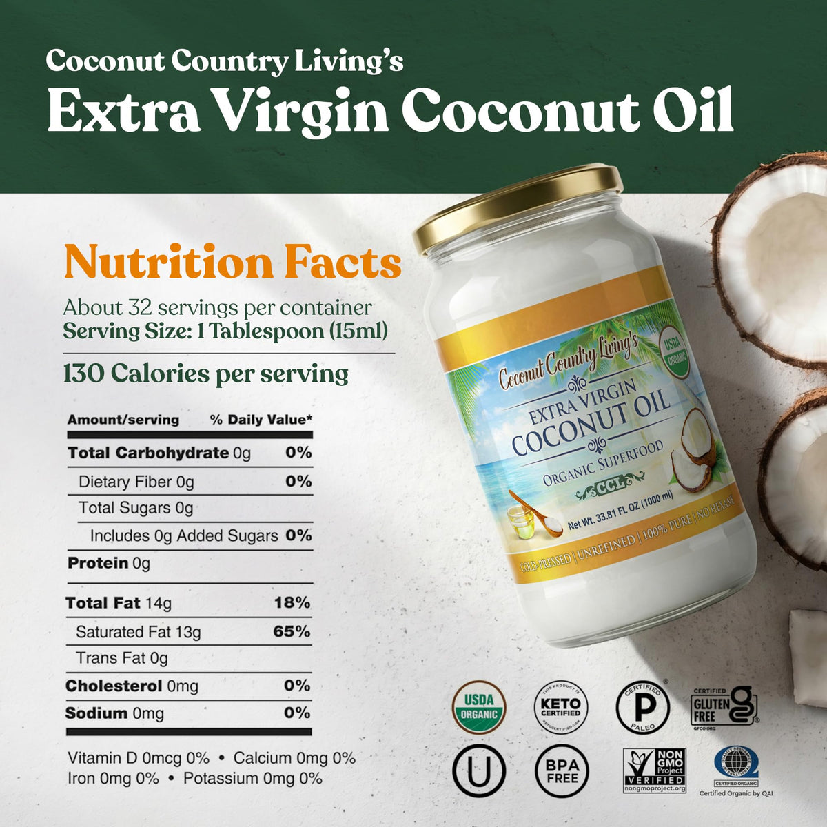 Coconut Country Living Sri Lanka origin label signals authentic sourcing and quality.