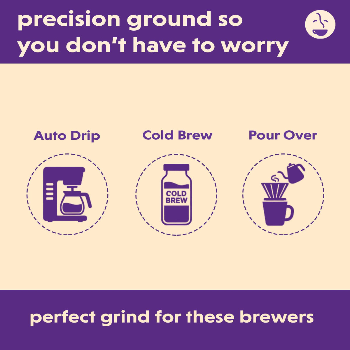 Coffee Bean Direct Breakfast Blend ground coffee in bag emphasizes convenience