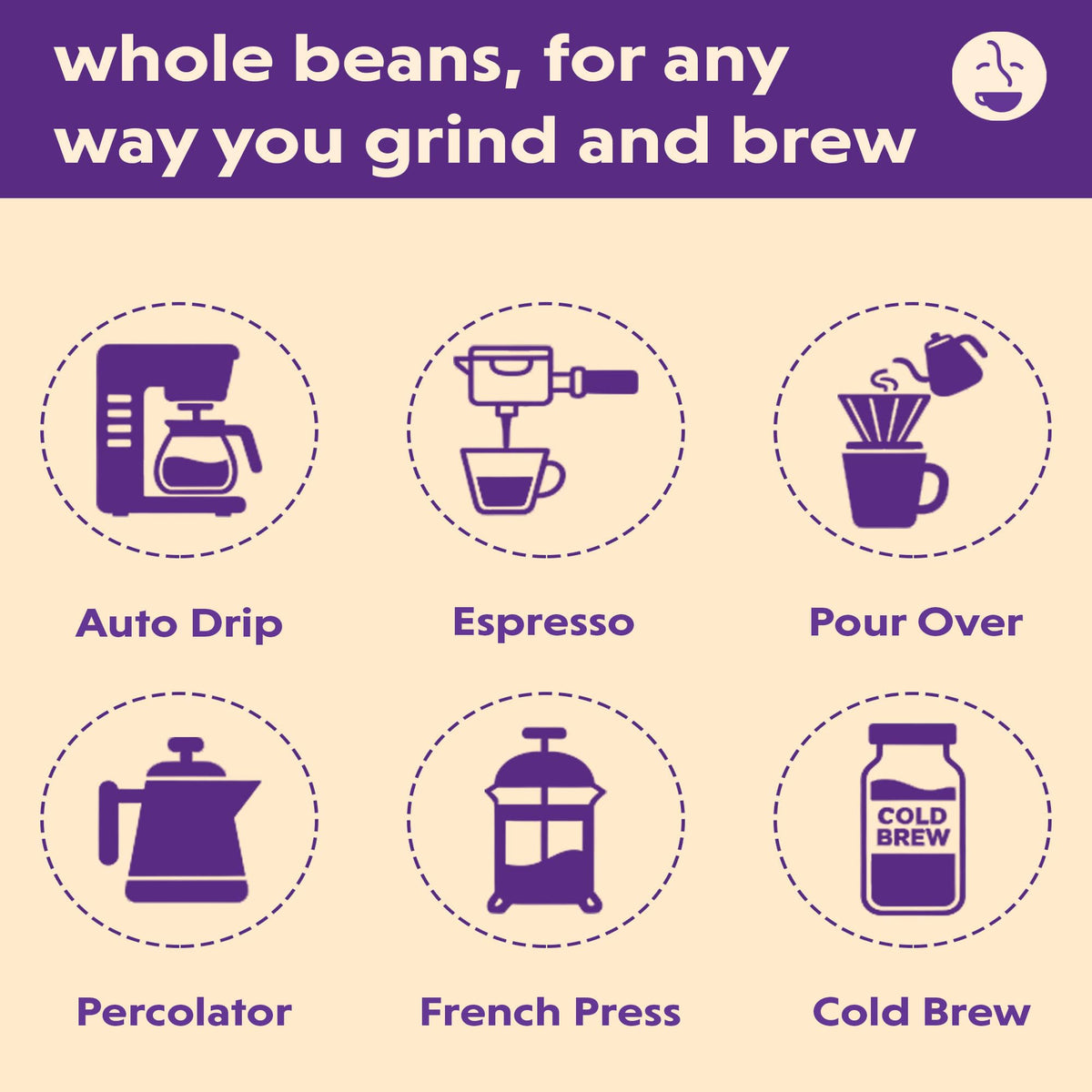 Coffee Bean Direct CO2 Espresso packaging ideal for home use