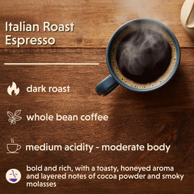Coffee Bean Direct Italian Roast Espresso cup shows rich, full-bodied brew