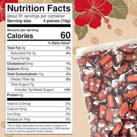 Coffee Rio Kona Island Blend candies in a bowl for easy office snacking