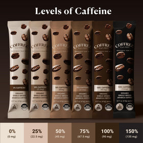 COFFREE instant coffee stick close-up for quick wake-ups.