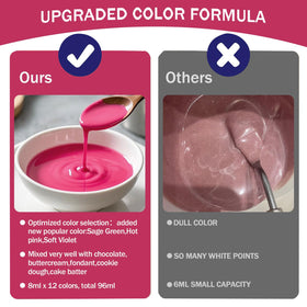 Colaele yellow oil dye adds bright highlights to frostings and cookies