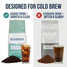 COLD BREW LAB dark roast beans delivering smooth yet bold notes for cold brew.