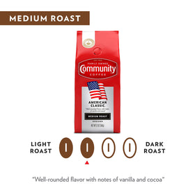 Community Coffee American Classic ground closeup focusing on Arabica quality for smooth brews