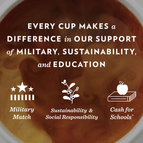 100% Arabica beans from Community Coffee for consistent flavor.