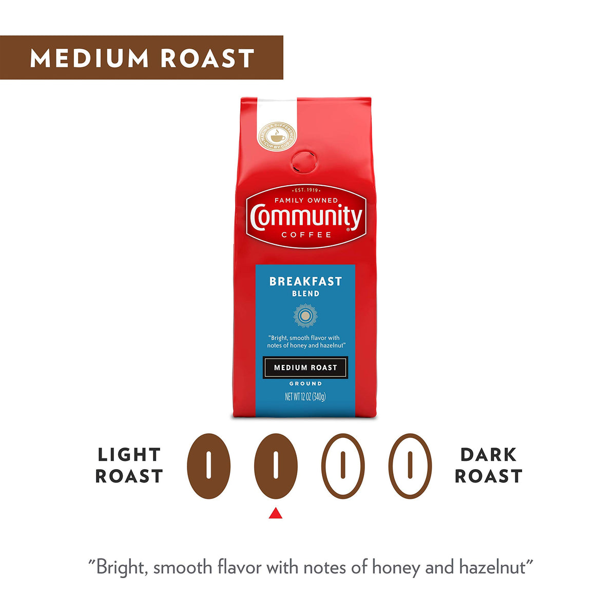 Drip coffee image showing smooth, medium roast flavor