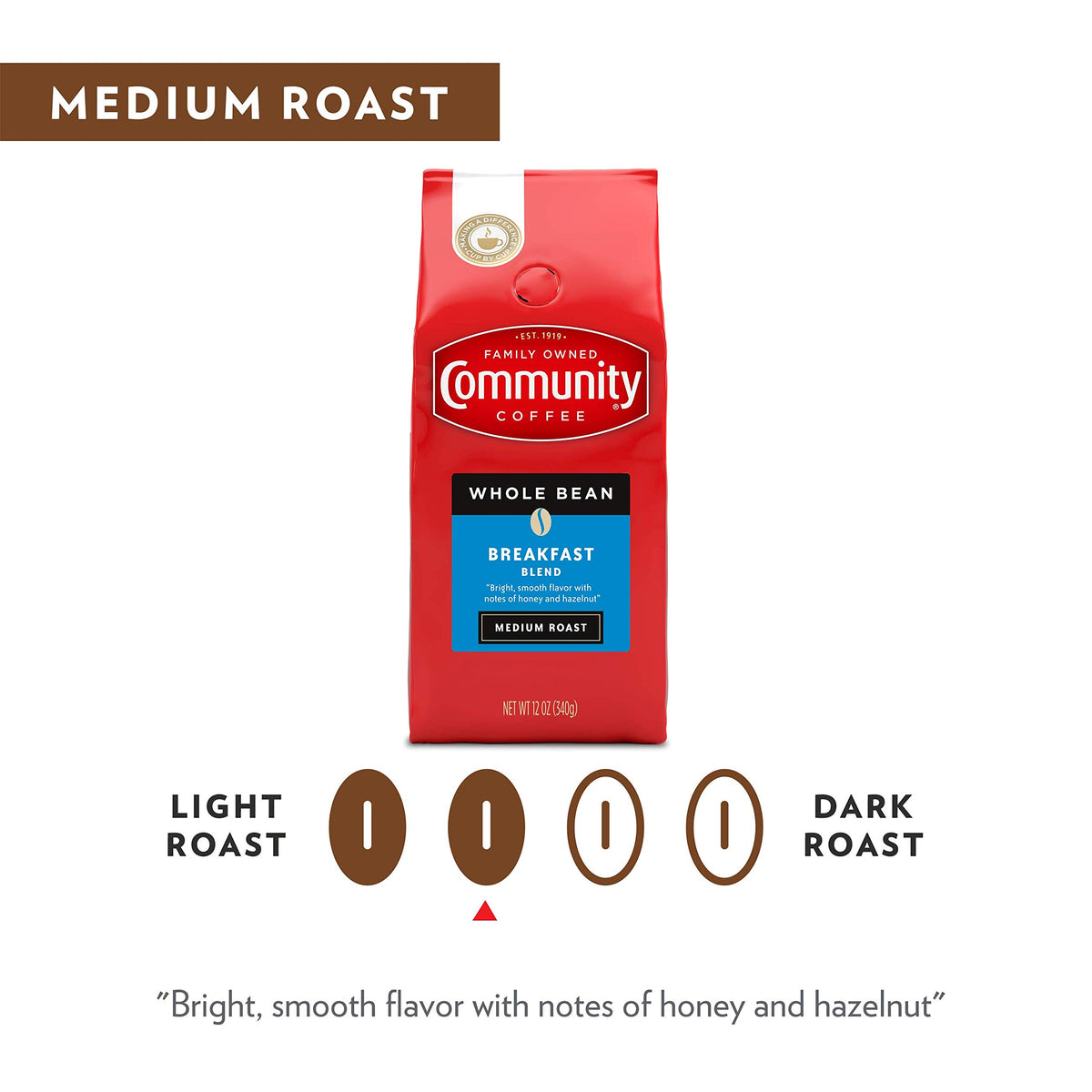 Ground-ready Community Coffee Breakfast Blend beans for French press or espresso.