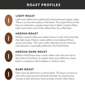 Community Coffee brewer-compatible packs work with home and commercial brewers.