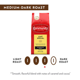 Brewed cup showing the medium-dark roast with caramel notes and cocoa hints.