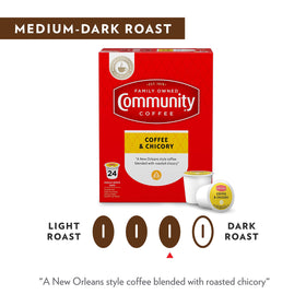 Cafe au lait style with steamed milk enhances the chicory sweetness.