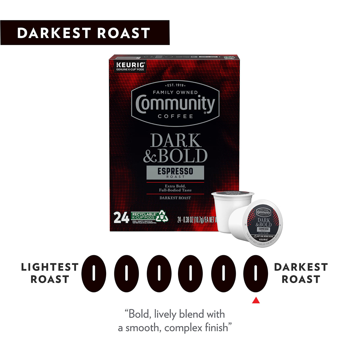 24-count pack of Community Coffee pods for steady daily brews.