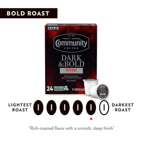 Community Coffee cup with steam signaling a satisfying single-serve serving