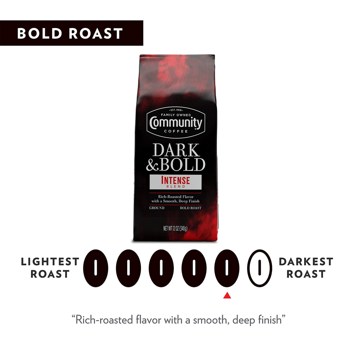 Community Coffee drip brew setup with dark roast for a smooth, bold cup.