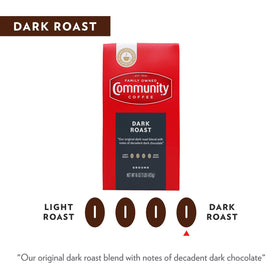Ground coffee ideal for drip coffee or pour-over brewing.