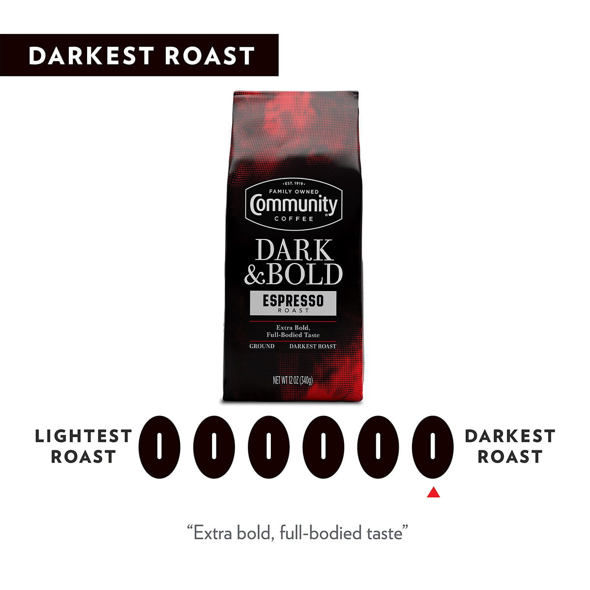 Community Coffee ground coffee front bag – compact packaging for home brewing