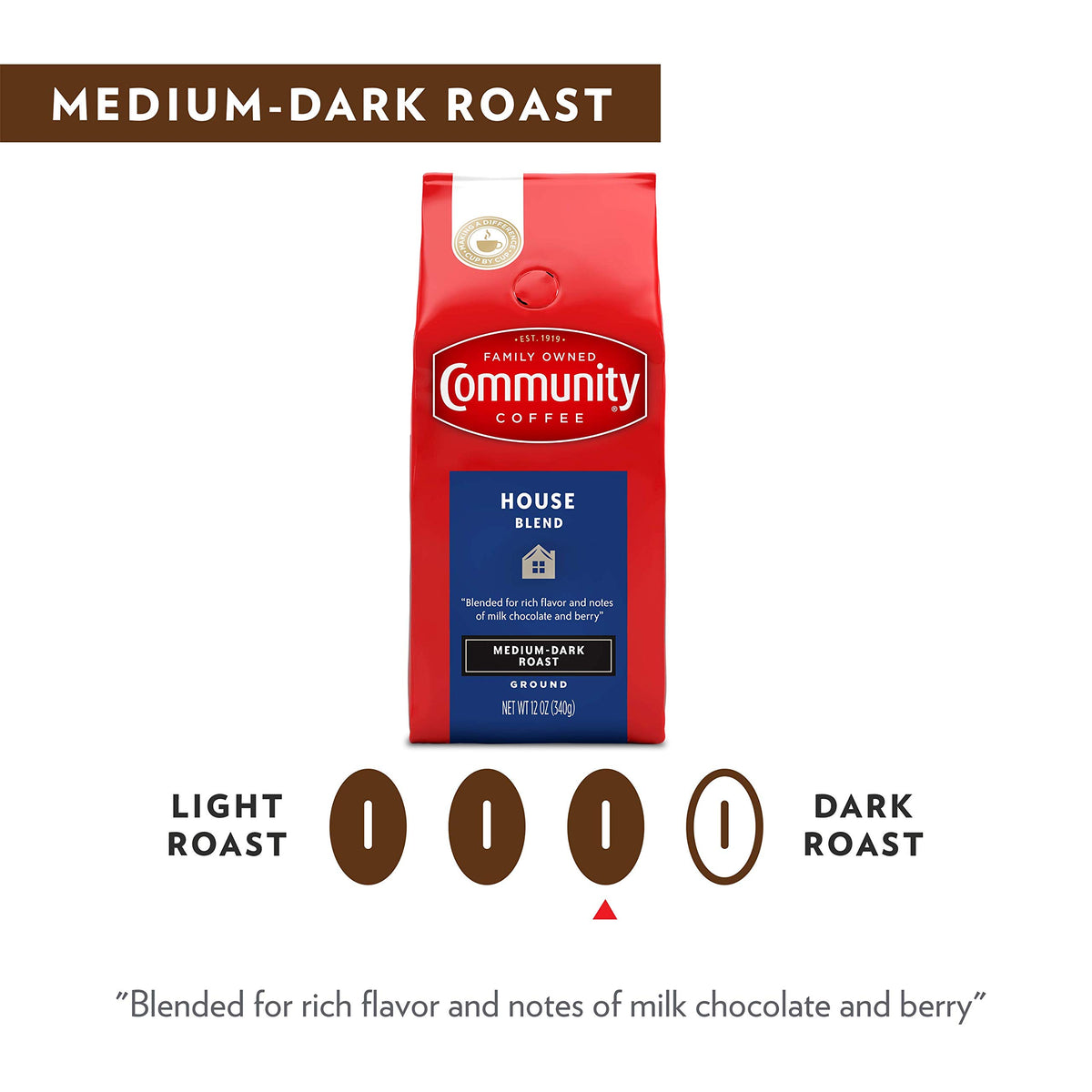 Pour-over setup featuring Community Coffee House Blend to showcase nuanced berry and chocolate notes.