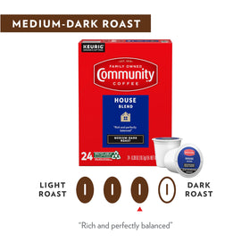 Community Coffee House Blend roast profile graphic shows balanced flavor