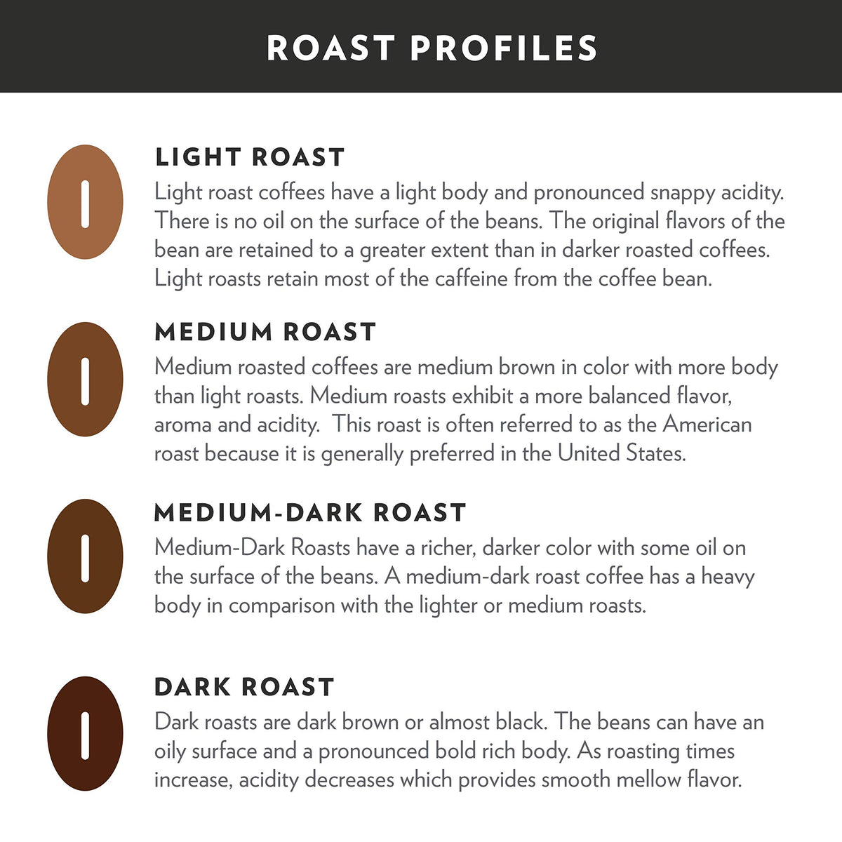 Iced coffee setup with Community Coffee ground beans.