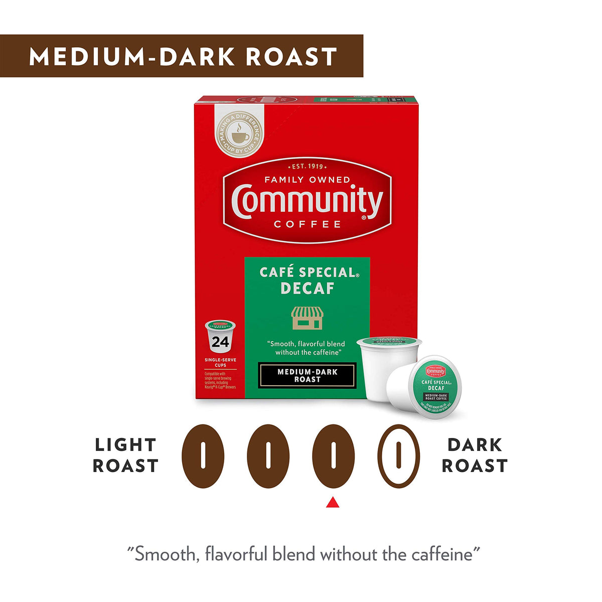 Single-serve pod being inserted into a coffee brewer