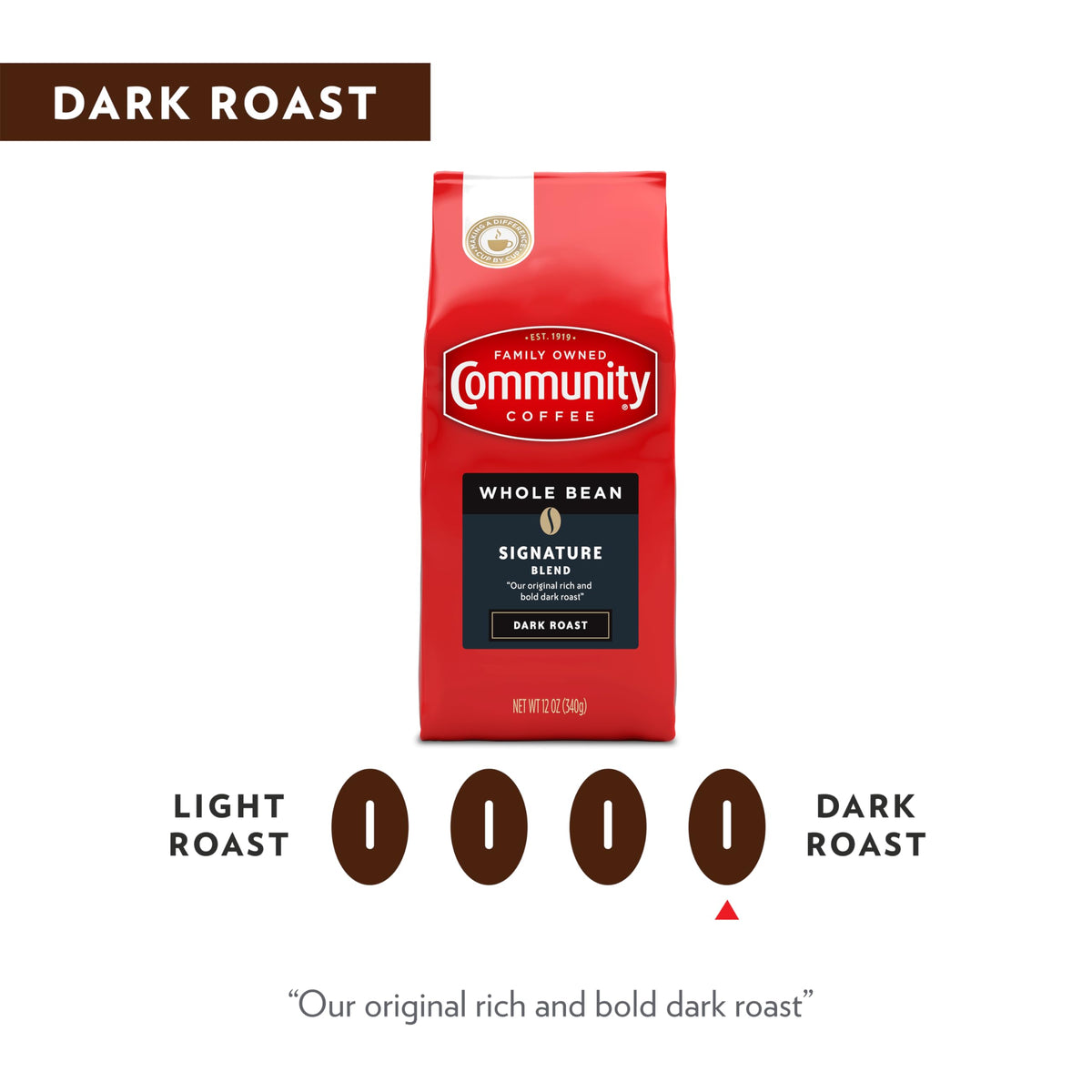 Heritage and community focus of Community Coffee fueling responsible sourcing