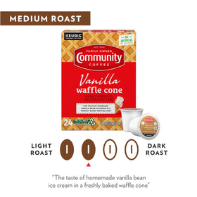 Community Coffee single-serve pods show premium Arabica beans.