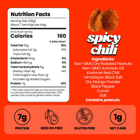 Spicy peanuts from Confusion Snacks on a charcuterie board