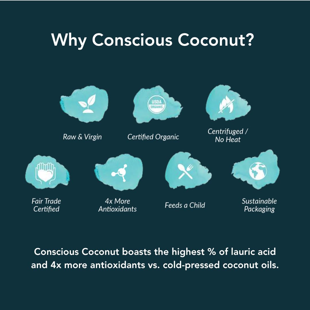 Conscious Coconut fair trade farming scene emphasizing ethical sourcing.
