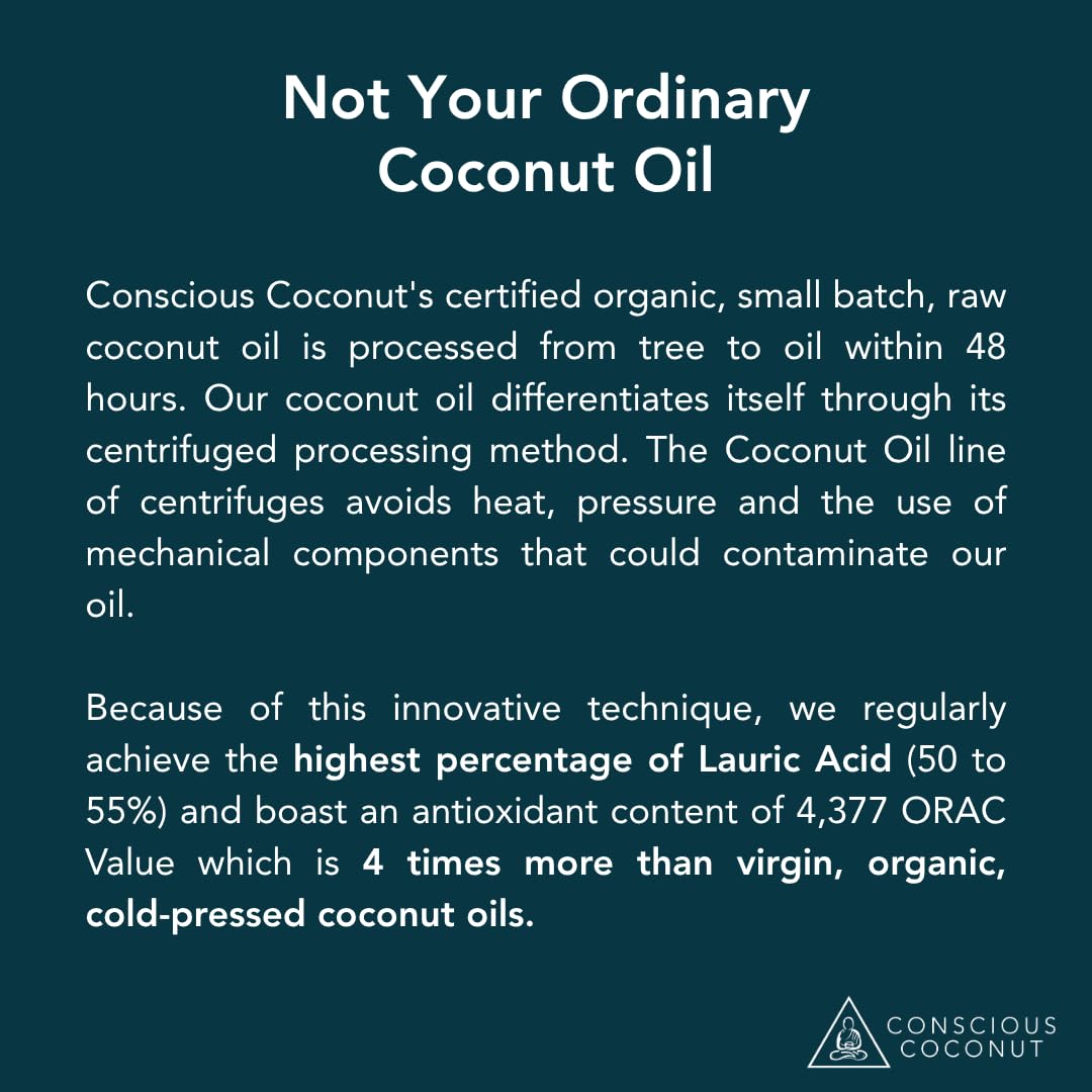 Conscious Coconut fragrance-free formula suitable for sensitive skin.