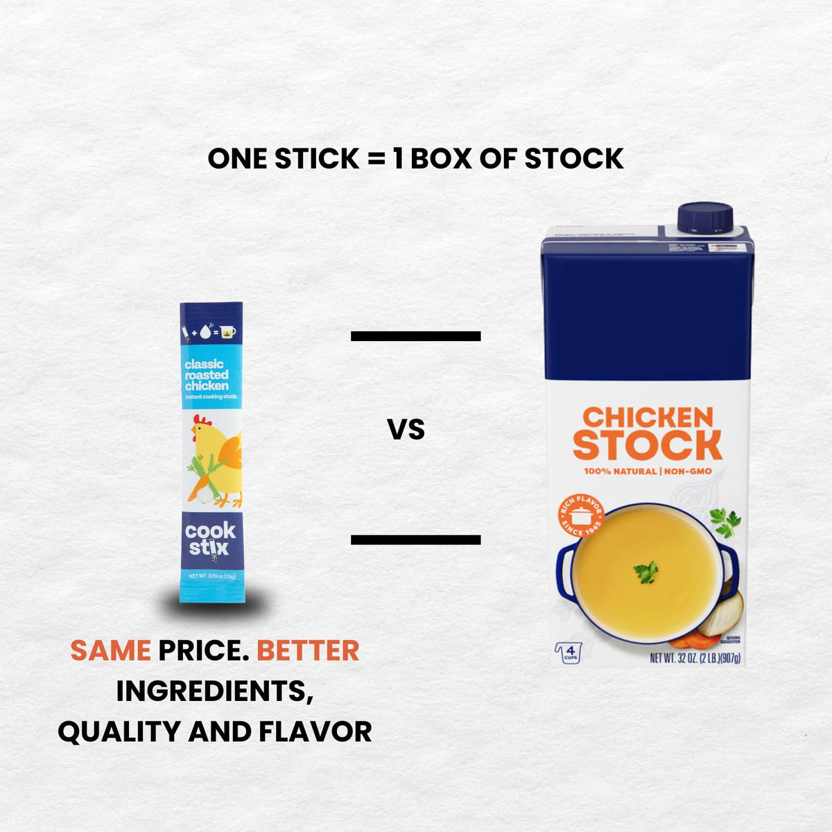 Cookstix Classic stock stick dissolving in hot water to form rich broth