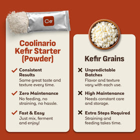 Coolinario kefir for dressings and dips adds tangy richness