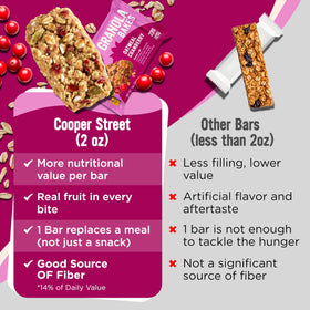 Cooper Street Big Bar soft-baked texture conveys moistness and cookie-like comfort.