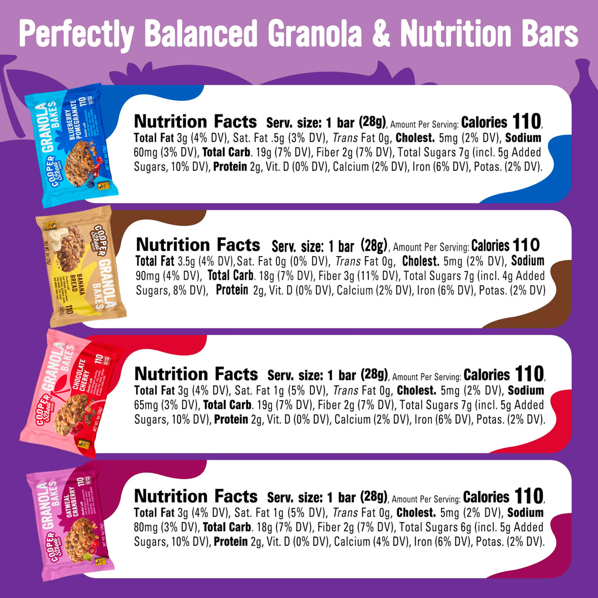 Cooper Street Granola Bakes 48-pack packaging for bulk snacking.