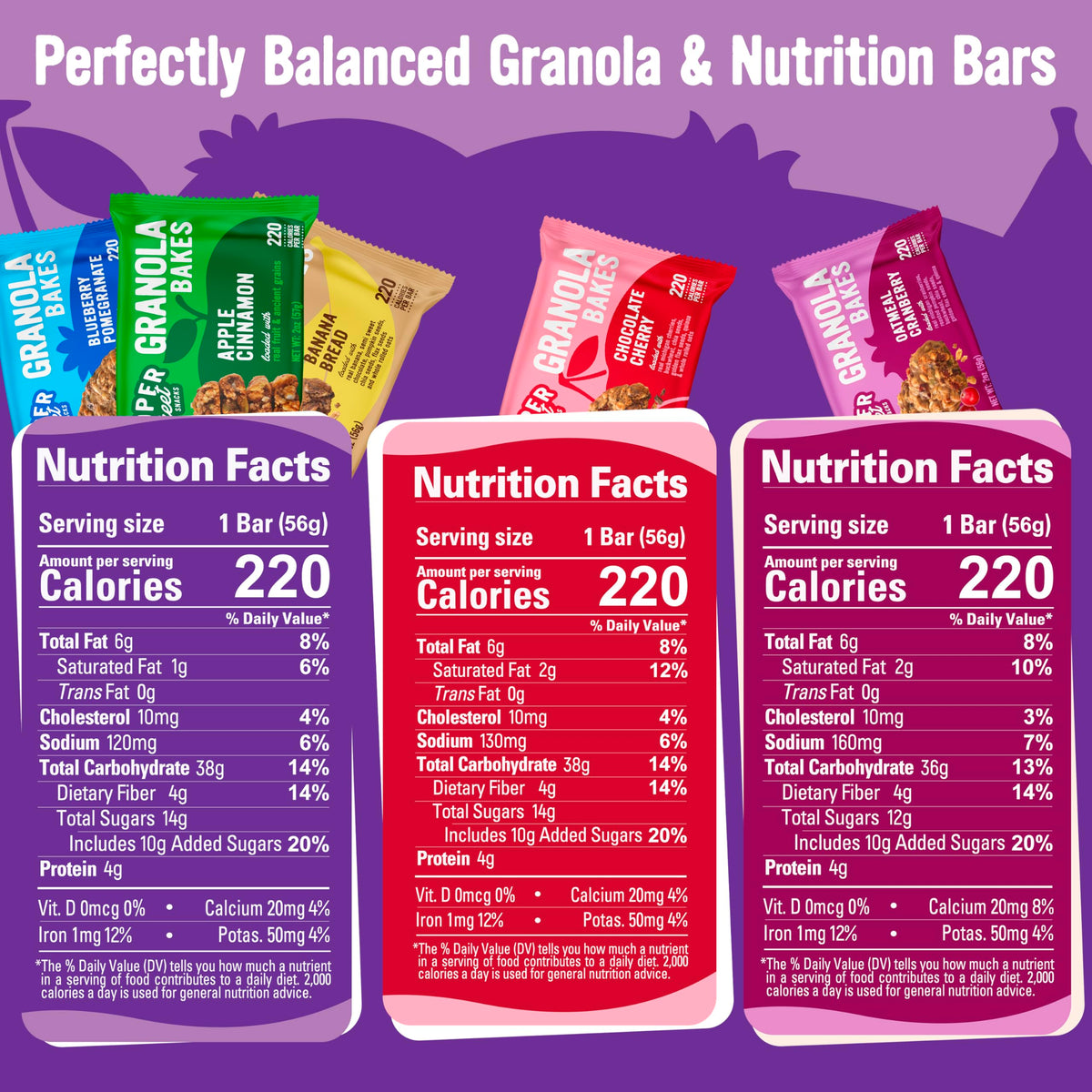 Cooper Street Granola Bakes individually wrapped bars for portable snacks