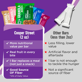 Cooper Street Granola Bakes nut-free label indicating peanut and tree-nut free