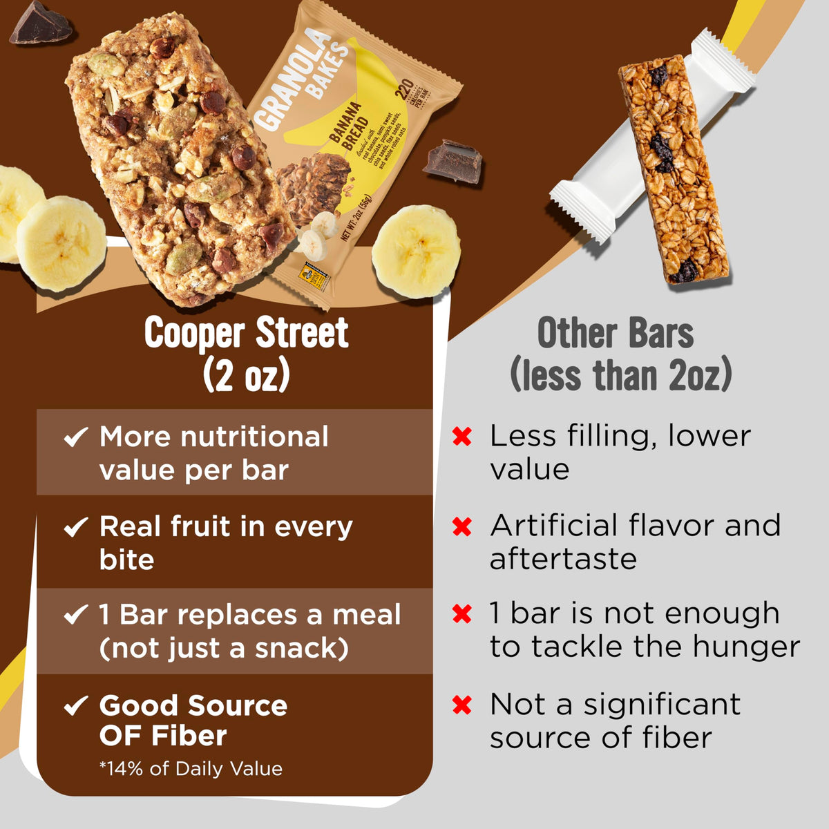 Cooper Street Granola Bakes real-banana-chips offer authentic banana flavor.