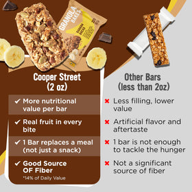Cooper Street Granola Bakes real-banana-chips offer authentic banana flavor.