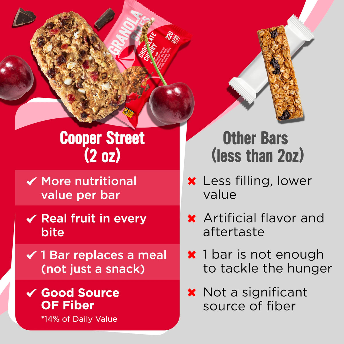 Cooper Street nut-free dairy-free soy-free; SnackSafely verified and facility-based safety.