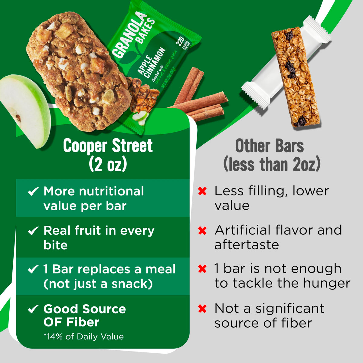 Cooper Street nut-free dairy-free soy-free icons indicate allergy safe