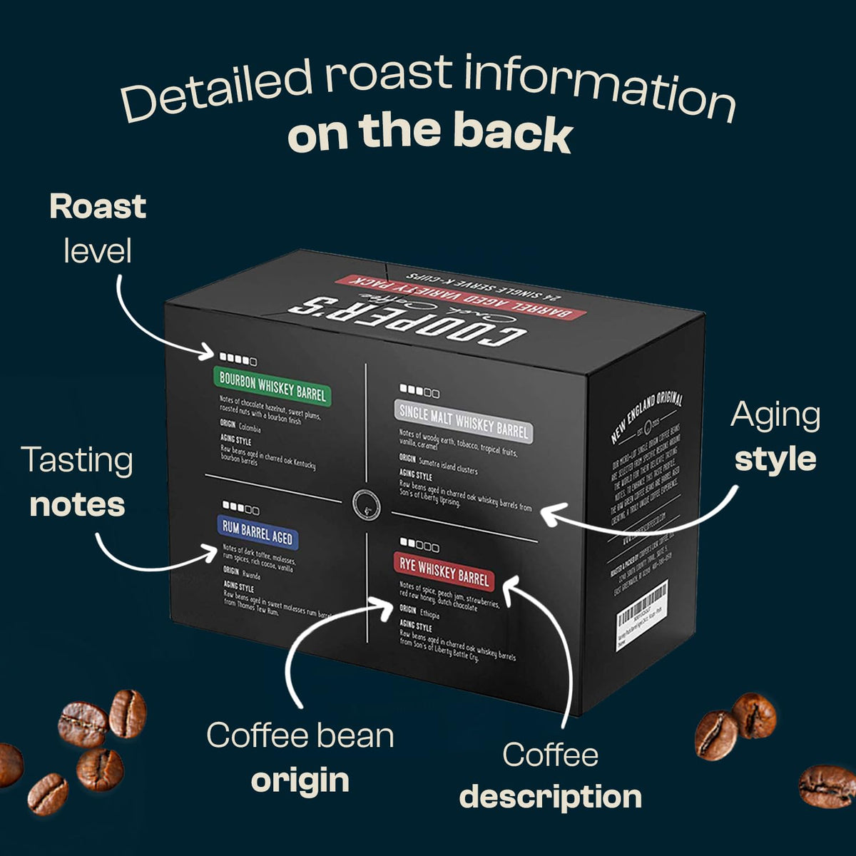 Cooper’s Cask 24ct variety pack box showcases four flavors for tasting