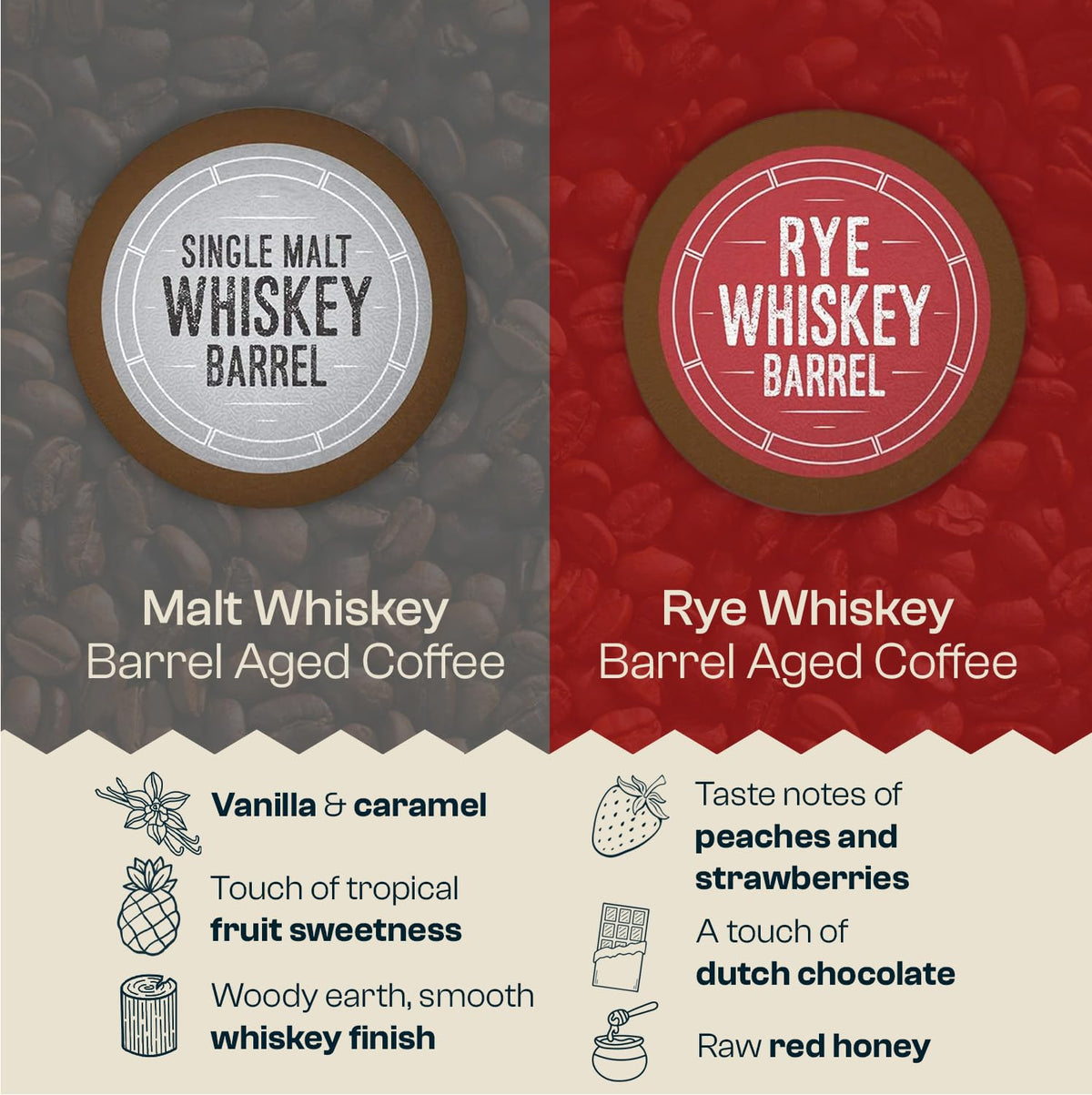 Cooper’s Cask Coffee rum pods reveal warm, tropical finish