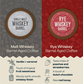 Cooper’s Cask Coffee rum pods reveal warm, tropical finish