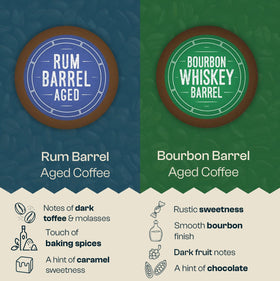 Cooper’s Cask Coffee rye whiskey pods bring bright spice to mornings