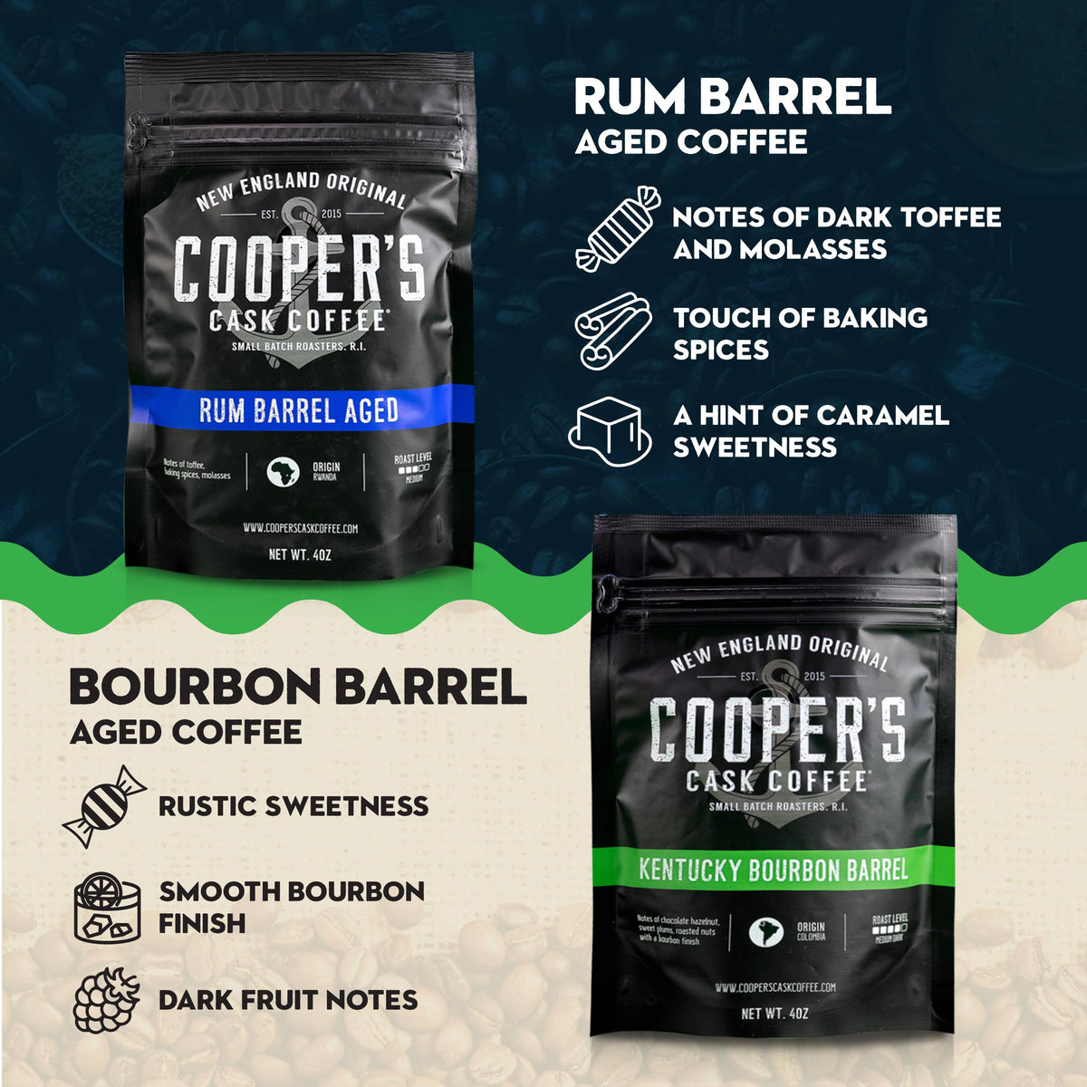 Cooper's Cask Colombia beans, rich aroma and versatile brew option
