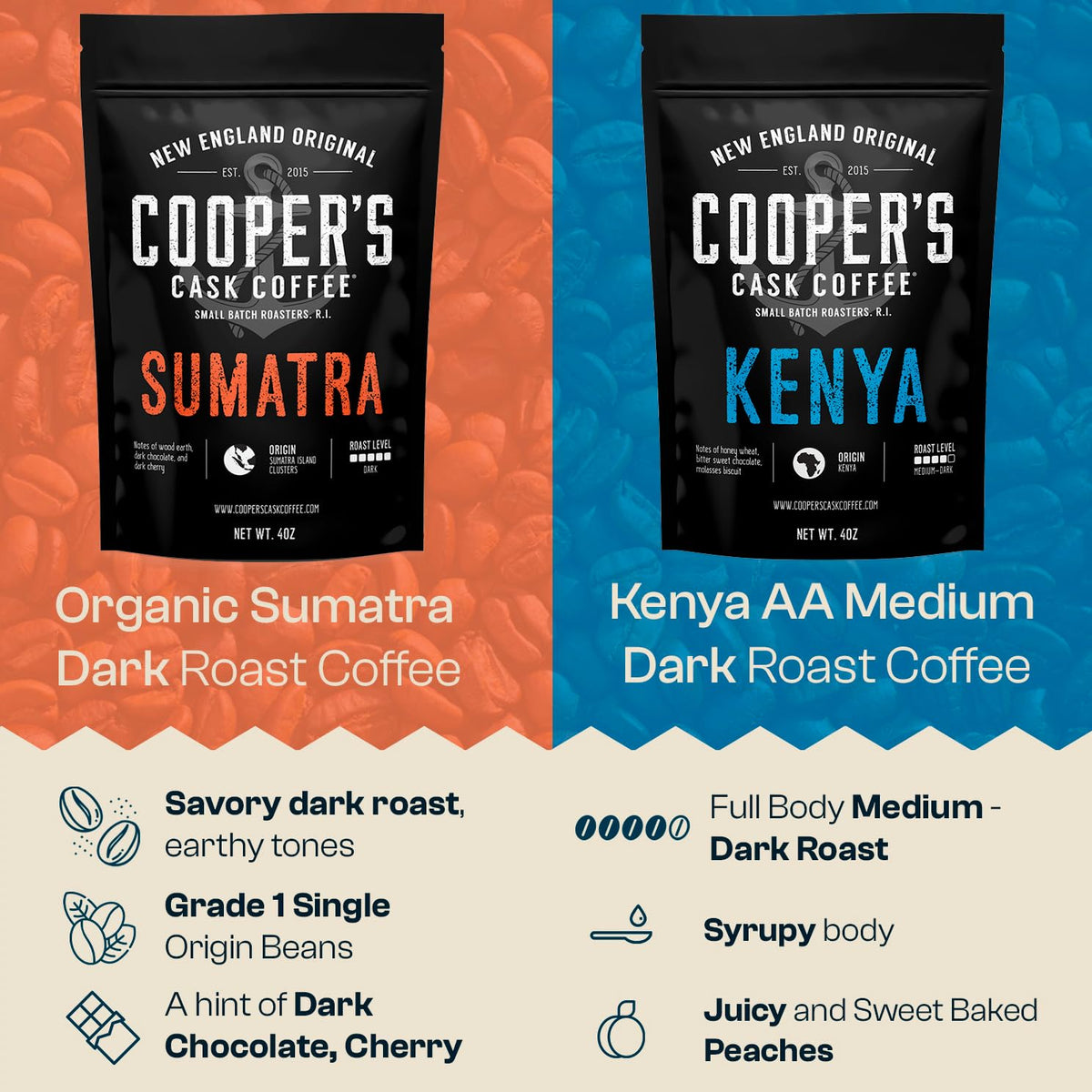 Cooper's Cask Kenya AA medium-dark bag highlighting syrupy body potential.